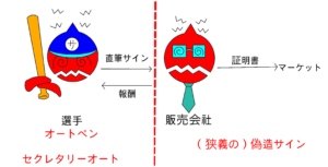 F2C8B30F-4DC9-4676-B7A1-